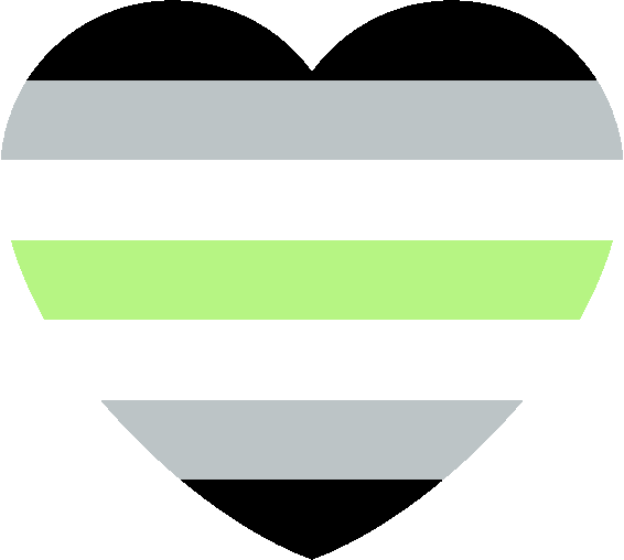 agender emote for Discord