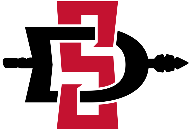 sdsulogo emote for Discord
