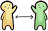 socialdist emote for Discord
