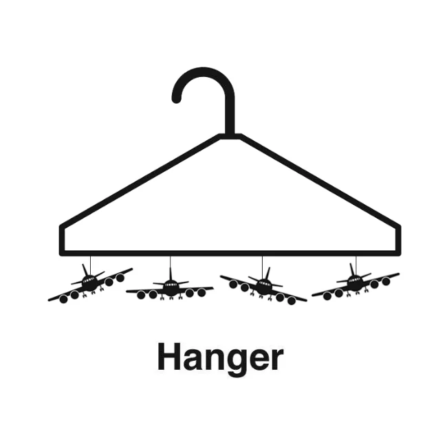 hanger emote for Discord