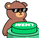 wen_button_glasses_bearish emote for Discord