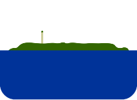 Navassaisland static emote