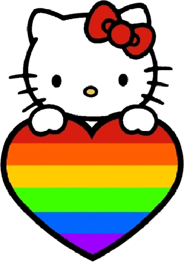 Hellokitty emote for Discord