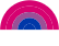 bissexual_sexuality emote for Discord