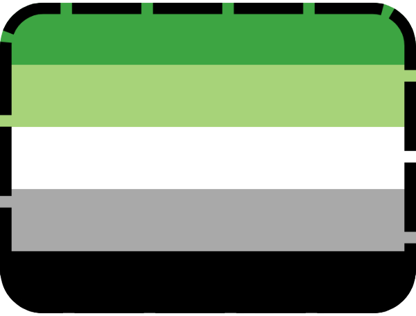 Aro emote for Discord