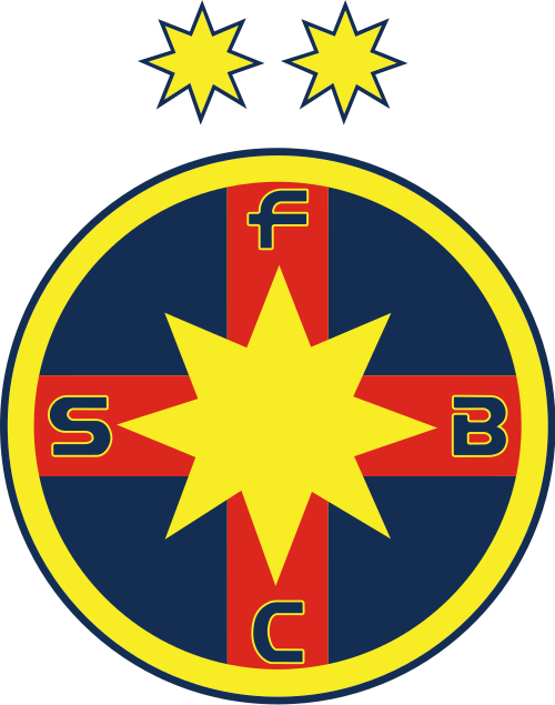 Fcsb emote for Discord