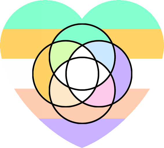 Plural_Pride_Heart emote for Discord