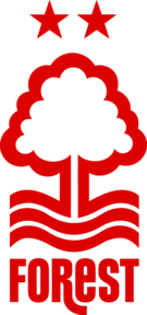 Nottingham_Forest emote for Discord