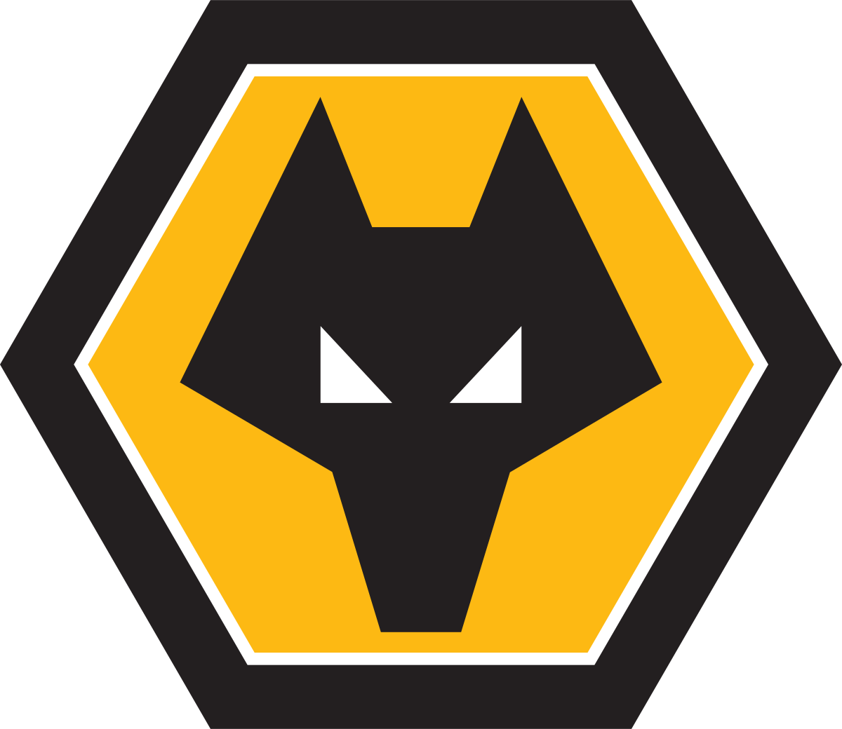 Wolves emote for Discord