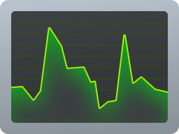 taskmanager emote for Discord