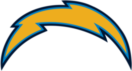 chargers emote for Discord