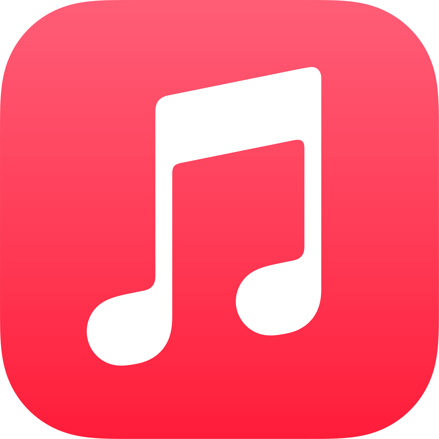 Apple_Music emote for Discord