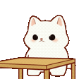 CatFlipTable emote for Discord