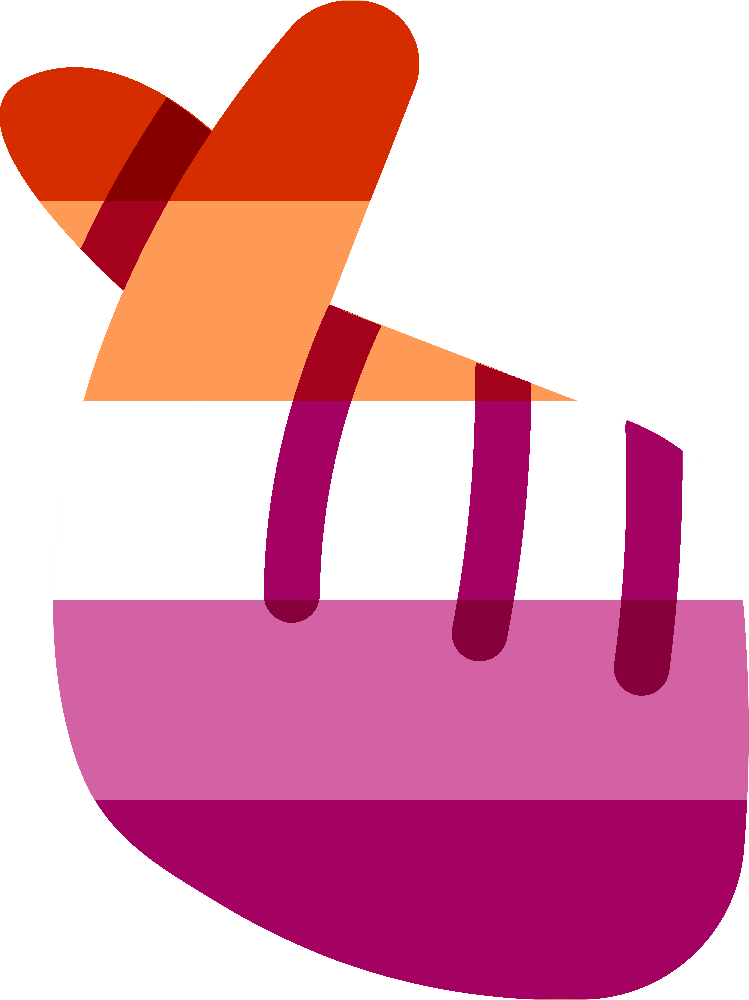lesbian_finger_heart emote for Discord
