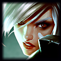 riven emote for Discord