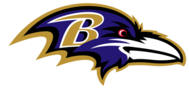 ravens emote for Discord