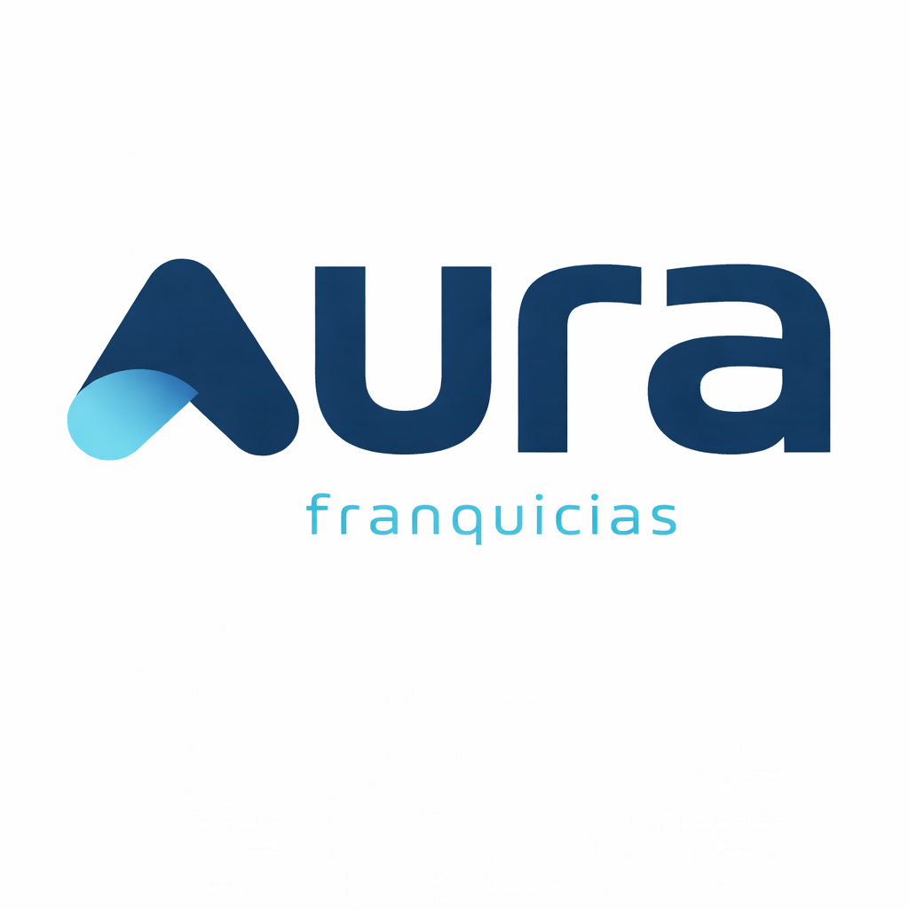AURA emote for Discord