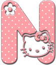 HelloKittyN emote for Discord