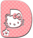 HelloKittyD emote for Discord