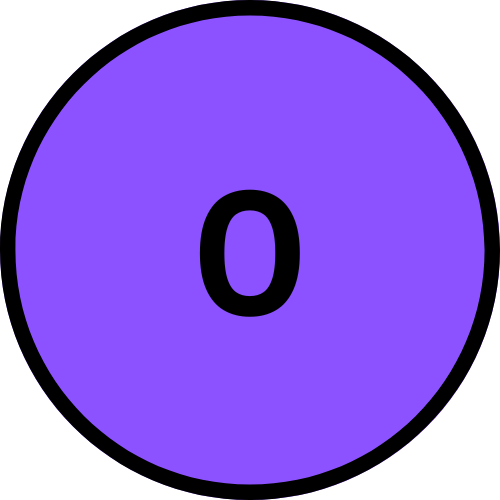 Purple_0 emote for Discord
