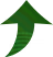 greenarrowup emote for Discord