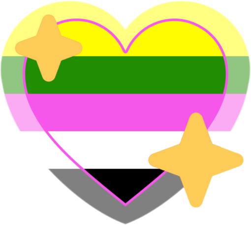 Ceteroromantic_pride_heart emote for Discord