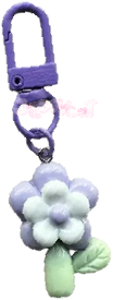 purplekeychain emote for Discord
