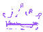 PurpleCrown emote for Discord