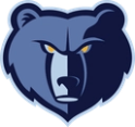 grizzlies emote for Discord