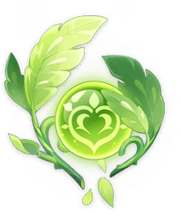 Item_Dendroculus emote for Discord