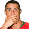 ronaldo emote for Discord