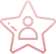 celeb emote for Discord