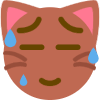 emoji21keked emote for Discord