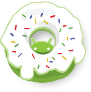 donut emote for Discord