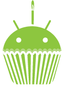 cupcake3 emote for Discord