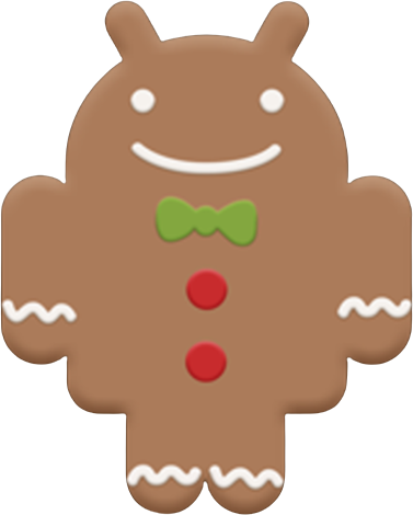 gingerbread emote for Discord