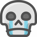 cry emote for Discord