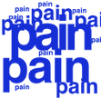 Pain static emote