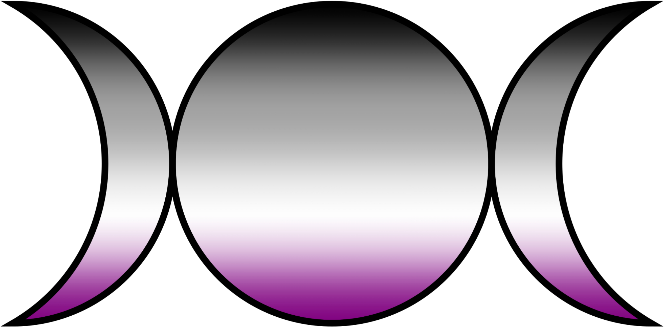 Triple_Moon_asexual emote for Discord