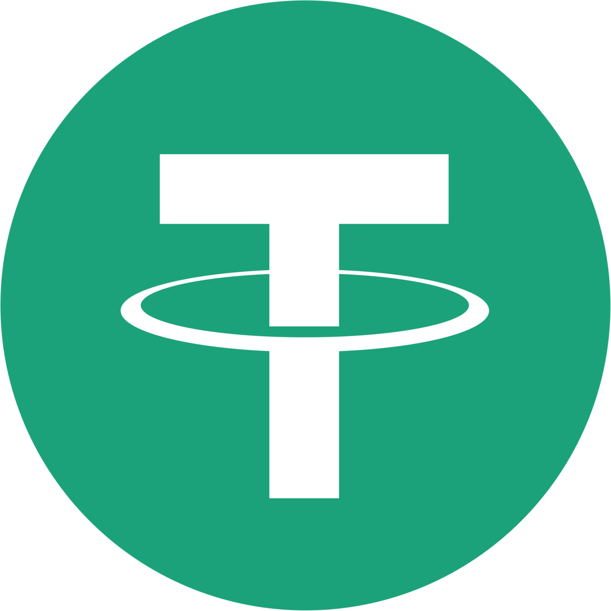USDT emote for Discord