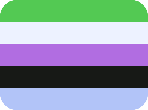 wistrafluid_flag emote for Discord