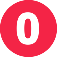 Number_0 emote for Discord