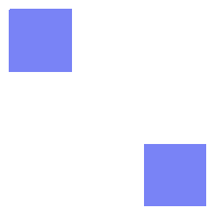 Loading emote for Discord