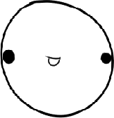 ChetohHappi emote for Discord