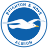 Brighton emote for Discord
