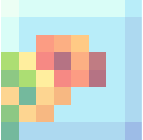 BirbLover emote for Discord