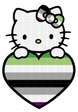 HelloKittyAroAceHeart emote for Discord