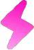 lvl emote for Discord