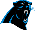 Panthers emote for Discord