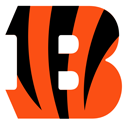 Bengals emote for Discord